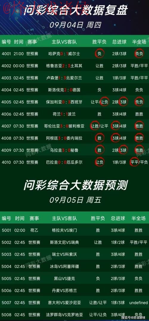 全面解析世界杯预测网站推荐