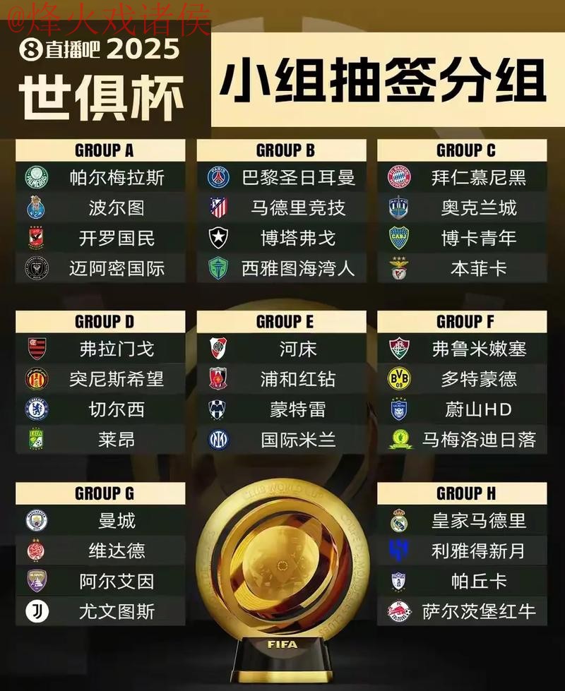 如何找到最新世界杯外围排行入口地址