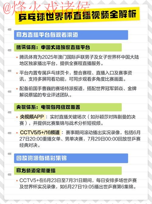 权威解析：世界杯直播平台官方合作伙伴