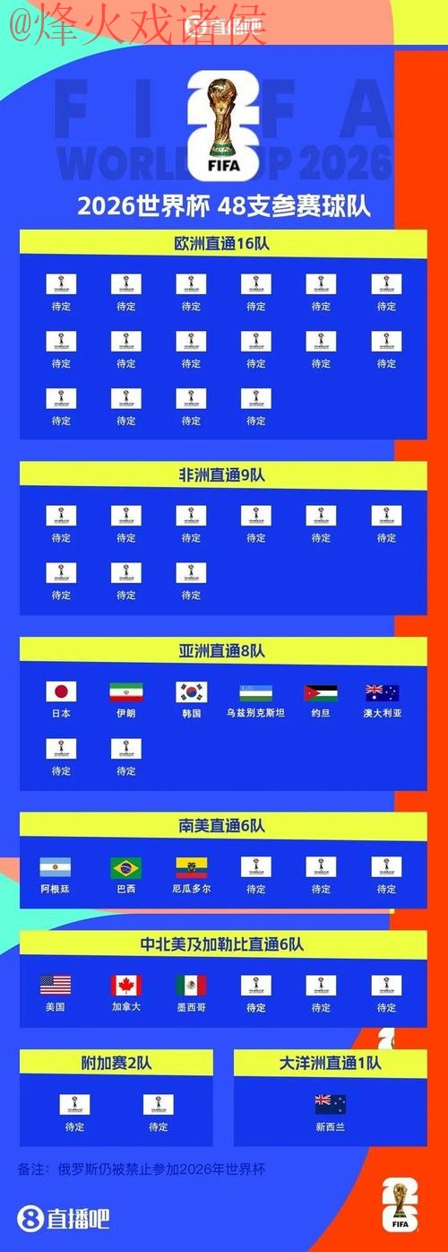 2026世界杯外围投注安全平台官网 2026世界杯外围投注安全平台官网
