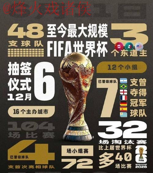2026世界杯外围投注安全平台官网 2026世界杯外围投注安全平台官网