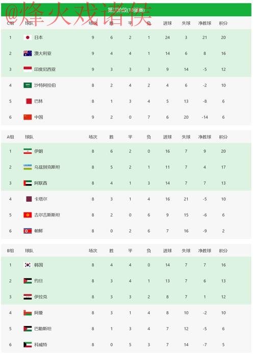 2026世界杯外围投注安全平台官网 2026世界杯外围投注安全平台官网