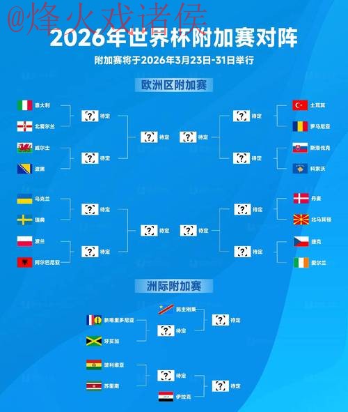 2026世界杯热门下注平台推荐