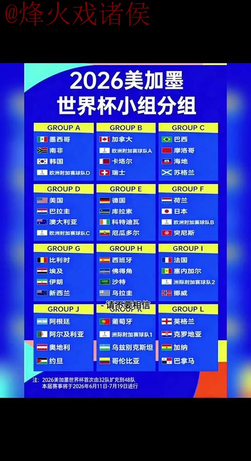 2026世界杯外围推荐官方指南
