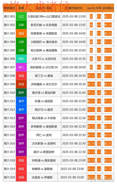 寻找世界杯比分网页版最佳体验平台