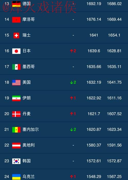 世界杯买球排行官方平台推荐